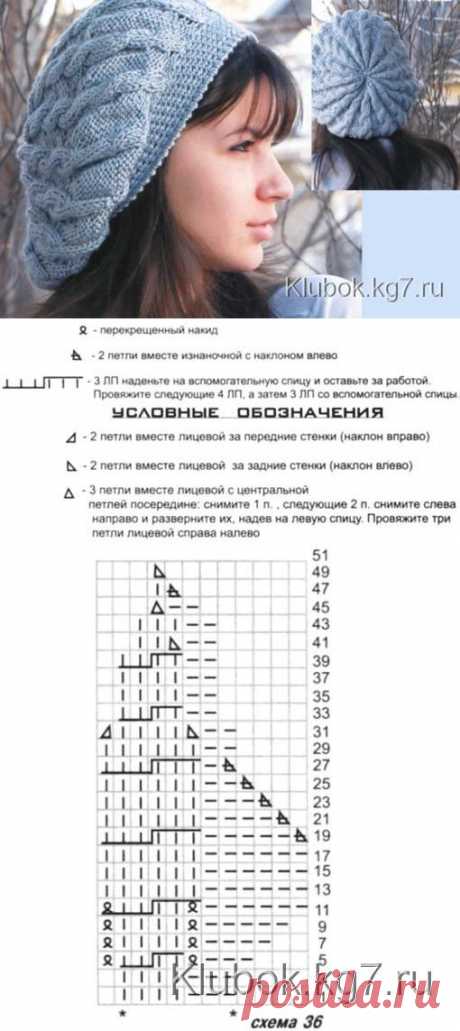 Берет вязаный спицами. Берет с косами | Клубок