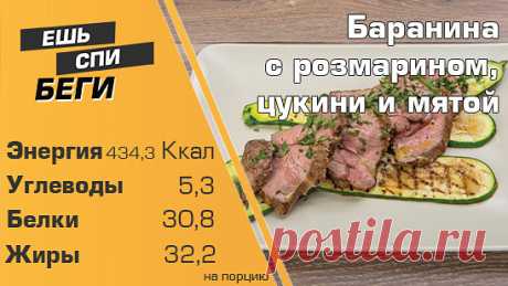 Однокласники