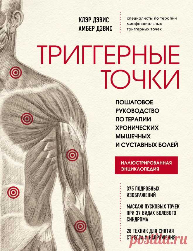 Триггерные точки.