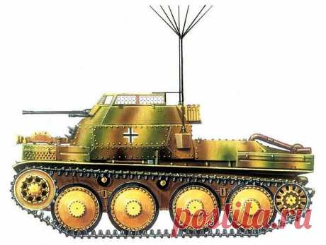 Sd.Kfz.140/1 — Легкий чешский разведчик на службе в вермахте С начала Второй мировой войны Панцерваффе(танковые войска Германии) испытывали острую потребность в специализированном разведывательном танке.