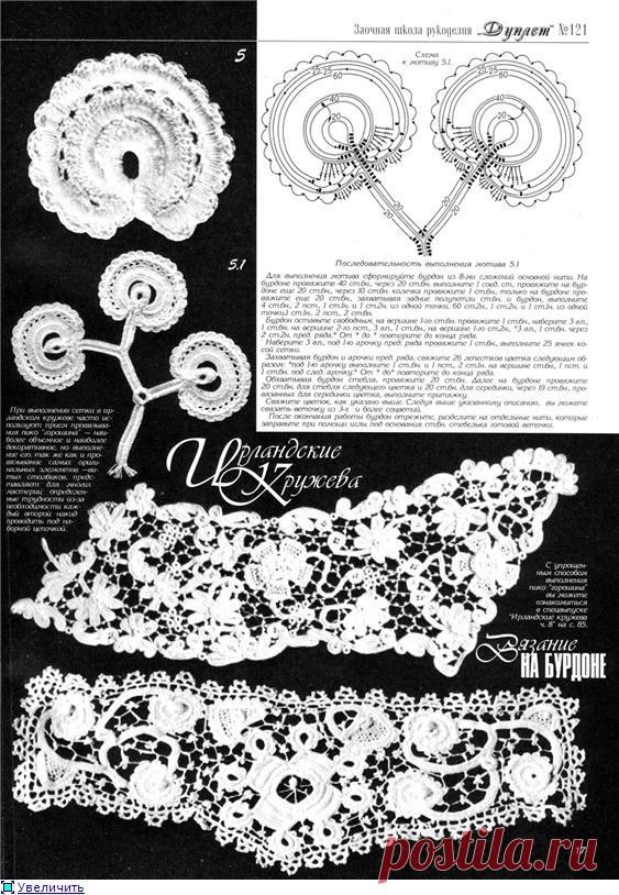 ирландское и брюггское кружево | Дневник Иримед