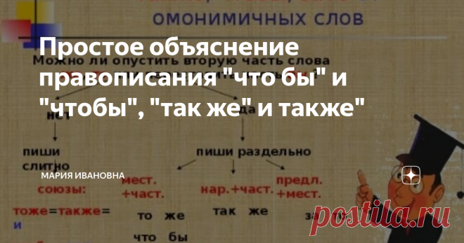 Простое объяснение правописания 