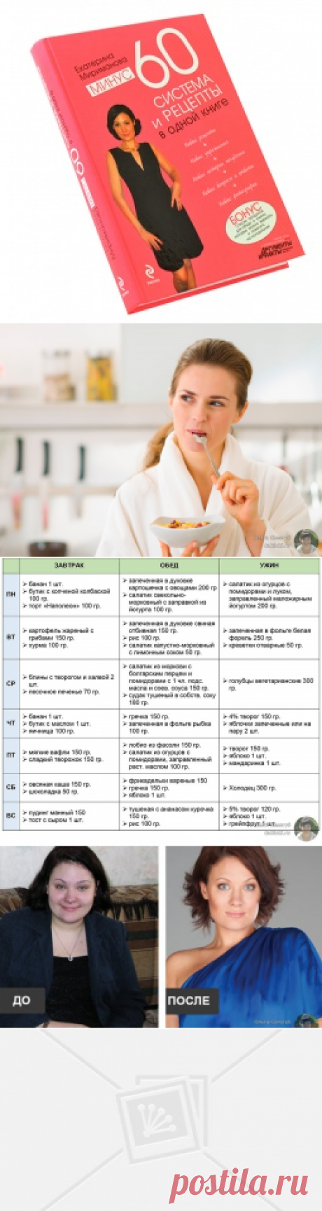 Диета Минус 60 – меню на неделю, таблица и рецепты