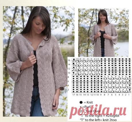 Схемы и описания летних жакетов "на скорую руку" | Хобби и развлечения | Яндекс Дзен