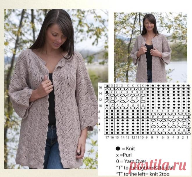 Схемы и описания летних жакетов 