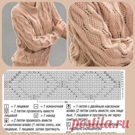 Вязание: модные идеи, узоры, схемы | Дневник Петельки | Дзен