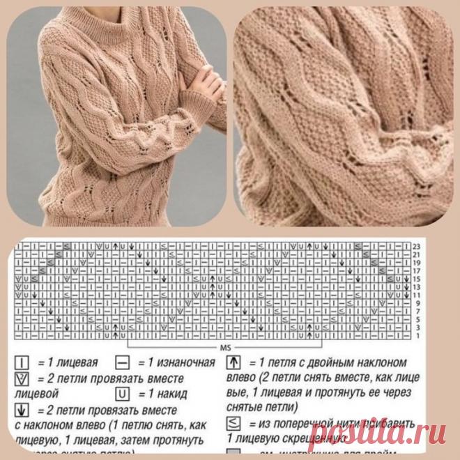 Вязание: модные идеи, узоры, схемы | Дневник Петельки | Дзен