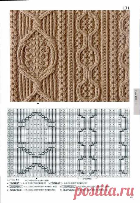 Мобильный LiveInternet Книга:«Knitting Pattern Book 260 by Hitomi Shida» | TVORYU - Дневник TVORYU |