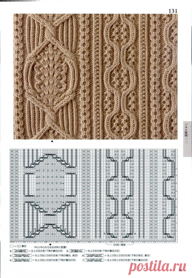 Мобильный LiveInternet Книга:«Knitting Pattern Book 260 by Hitomi Shida» | TVORYU - Дневник TVORYU |