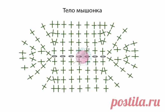 Связать мышонка крючком описание и пошаговые фото | EasyKnit.ru