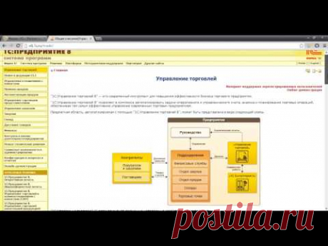 Как выбрать обучение 1С нужное именно вам!