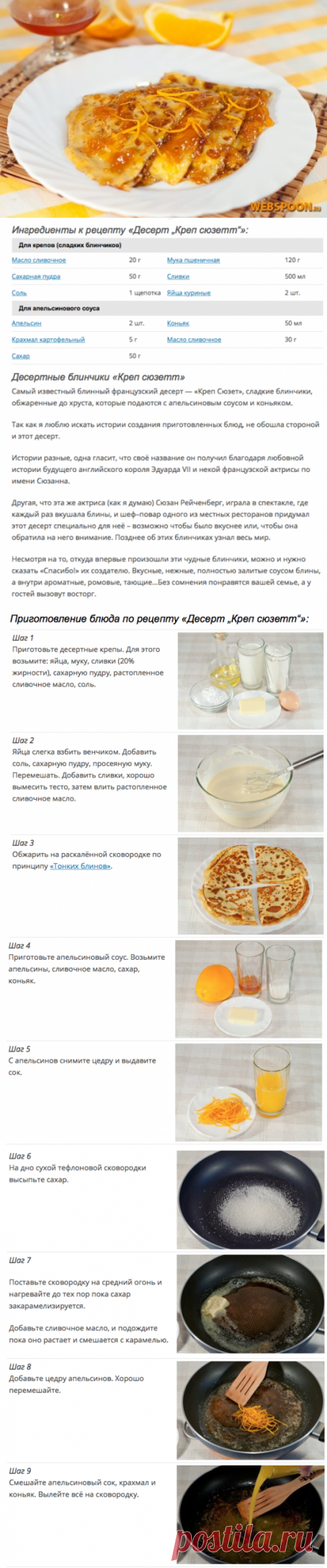 Блинчики «Креп сюзетт»