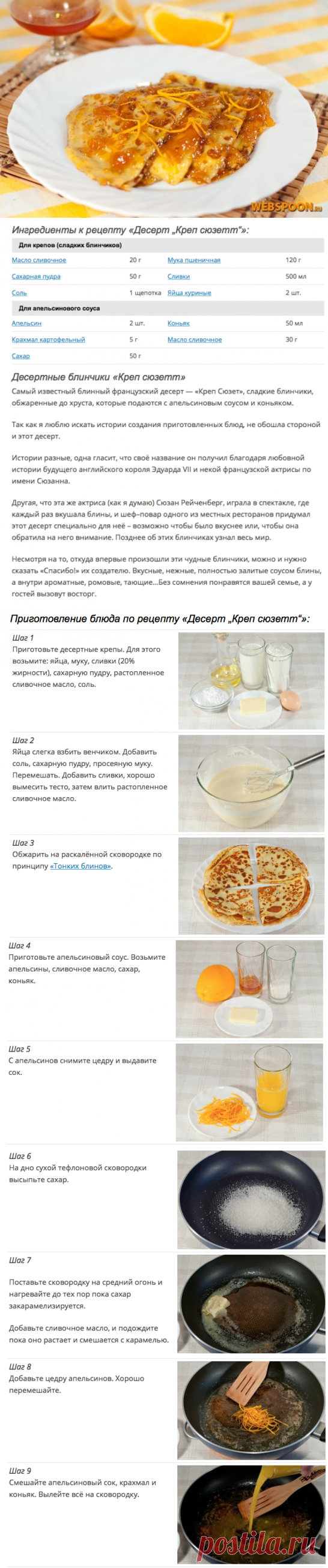Блинчики «Креп сюзетт»