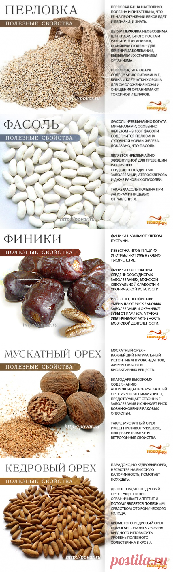 Полезные таблицы. Крупы. Орехи, сухофрукты, специи.