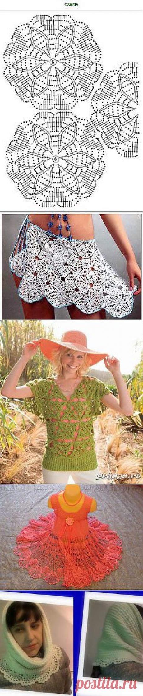 (4) Одноклассники