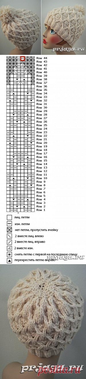Теплая шапка спицами «Плетенка»