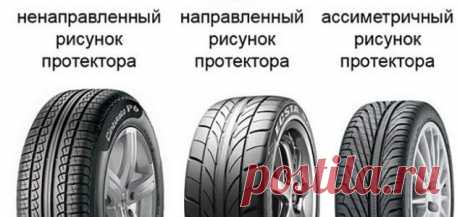 Как выбрать летние шины на легковое авто Необходимость выбора летней резины, с приходом теплого периода, определяется особенностью условий эксплуатации, характеристик продукта. Такие покрышки производятся из жесткой резины, которая не теряет полезные свойства при высоких температурах. Модели отличаются иным рисунком протектора, обеспечивающим оптимальное сцепление с покрытием и отведение воды, когда это требуется. Как выбрать летние шины на легковое авто Тонкости выбора ле...