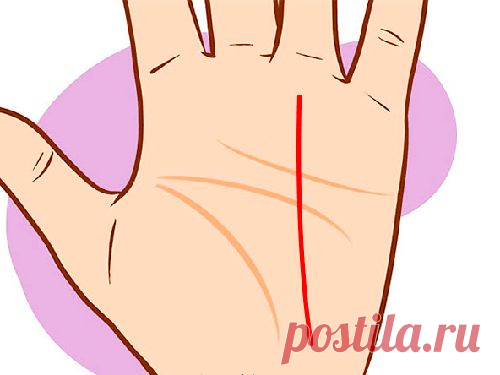 Секреты хиромантии: линия солнца на руке
