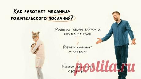 «Неосторожные» фразы родителей: диалог с ребенком | Наталья Козырева | Яндекс Дзен