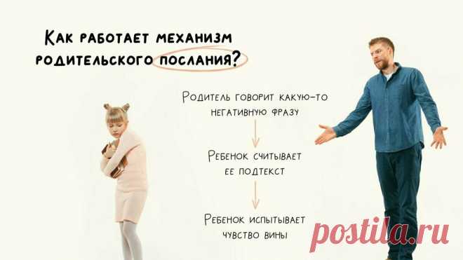 «Неосторожные» фразы родителей: диалог с ребенком | Наталья Козырева | Яндекс Дзен