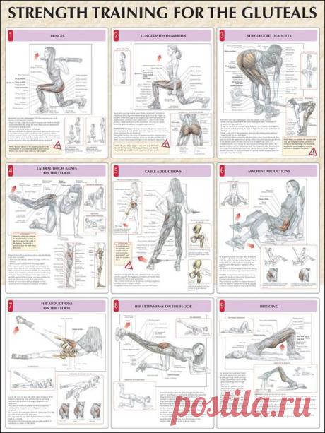 Pinterest: инструмент для поиска и хранения интересных идей