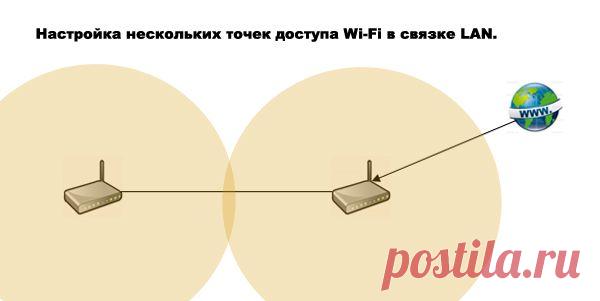 Настройка нескольких точек доступа Wi-Fi в связке LAN. | Отзывы и полезная информация "Кнопкастарта"