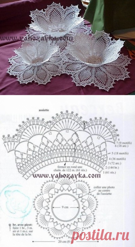 Ажурная конфетница