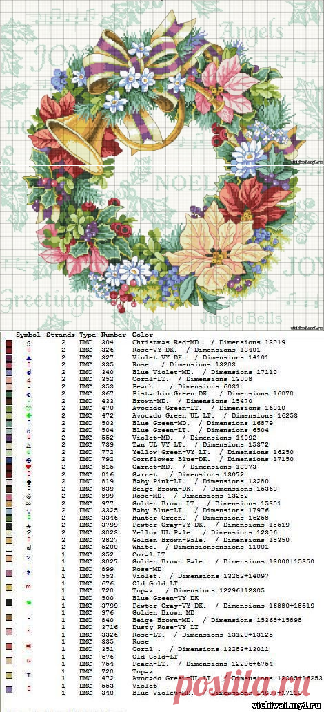 РОЖДЕСТВЕНСКИЙ ВЕНОК - СТИЛЬНОЕ ПАННО - Каталог файлов - ВЫШИВКА КРЕСТОМ