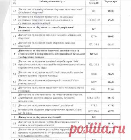 Страшные цифры - Богомолец показала расценки на медуслуги | РИА Новости Украина