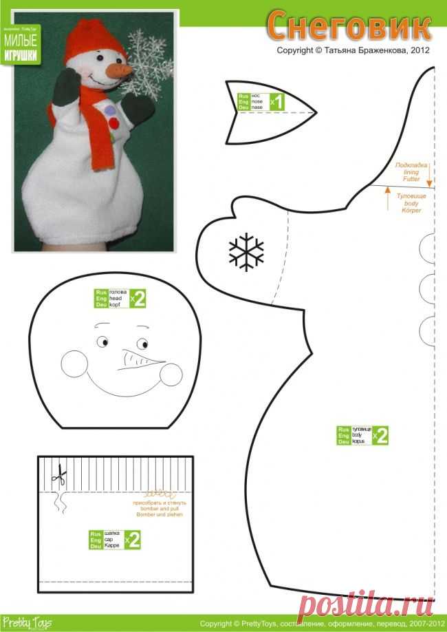 Разделы выкроек