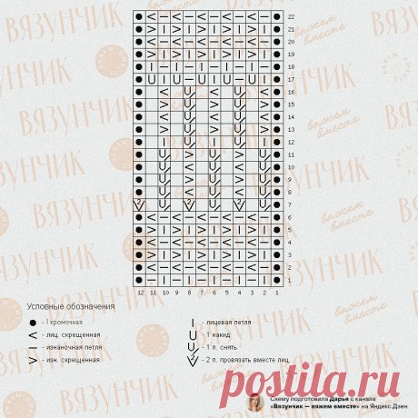 Идеальная резинка спицами. Мой хитрый способ + схема узора красивой вставки | Вязунчик — вяжем вместе | Яндекс Дзен