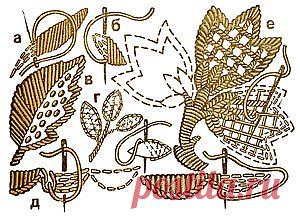 Вышивание, Ручная вышивка, рукоделие, двусторонняя гладь с настилом