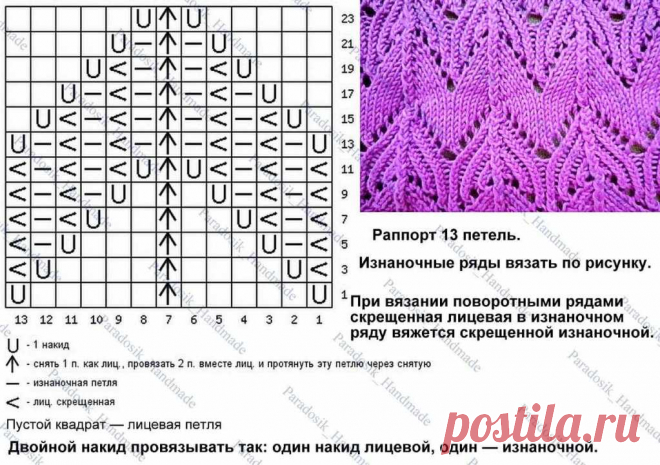 Вязание платья по кругу красивым узором (Вязание спицами) – Журнал Вдохновение Рукодельницы