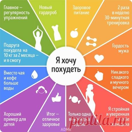 Отличная мотивация для того чтобы расстаться с лишним весом