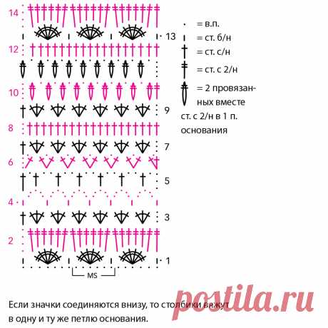 Ажурная безрукавка с асимметричным низом - схема вязания крючком. Вяжем Безрукавки на Verena.ru