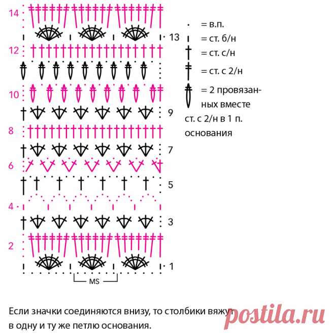 Ажурная безрукавка с асимметричным низом - схема вязания крючком. Вяжем Безрукавки на Verena.ru