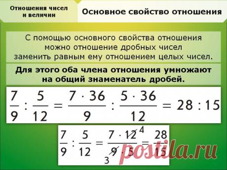 ДЕТСКОЕ и СЕМЕЙНОЕ ТВОРЧЕСТВО ♥ Развитие детей