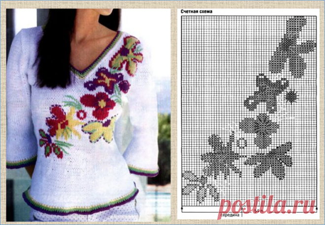 20 белых кофточек с прекрасными жаккардовыми узорами - модели плюс схемы - вязание спицами | МНЕ ИНТЕРЕСНО | Яндекс Дзен
