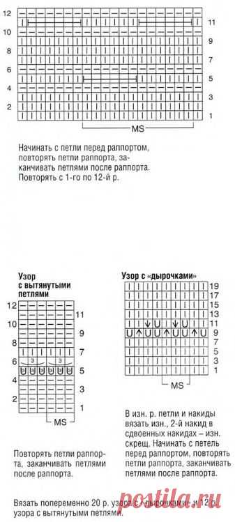Как вязать фантазийный узор