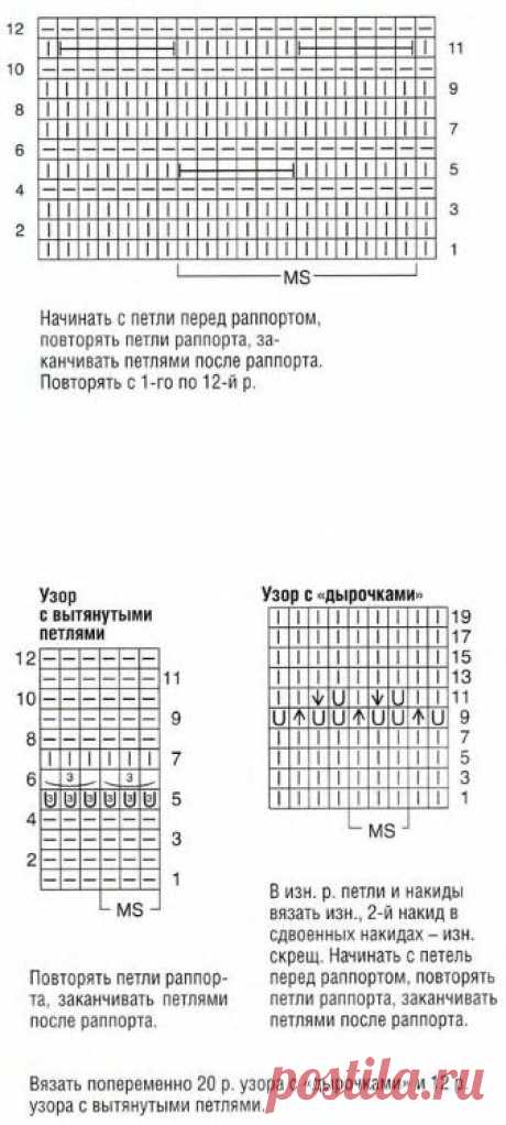 Как вязать фантазийный узор