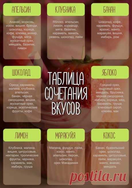 Pin page