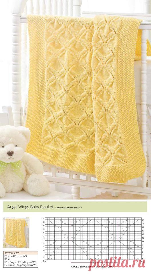 Детский плед "Крылья ангела".