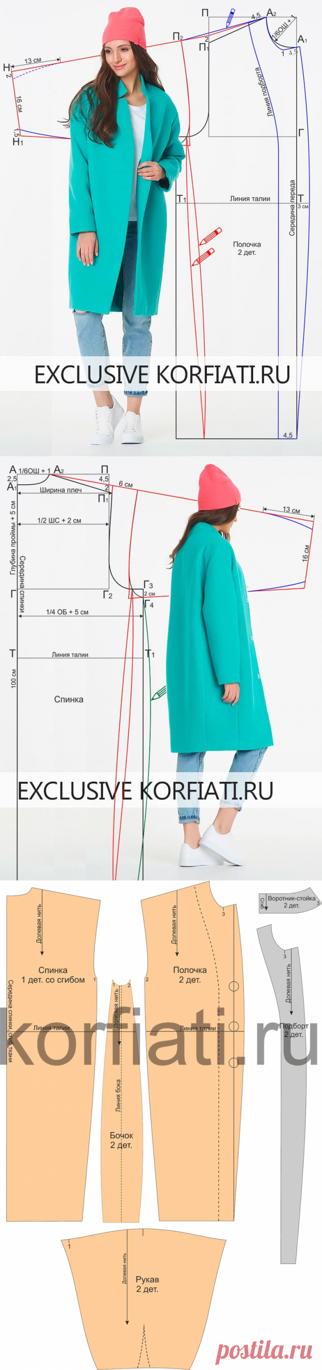 Выкройка пальто-кокон от Анастасии Корфиати