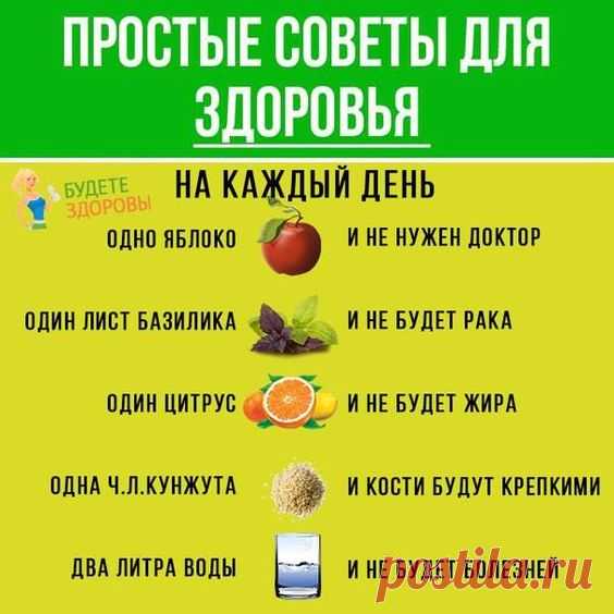 ПОЛЕЗНЫЕ ТАБЛИЦЫ.