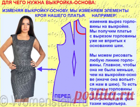 ШЬЕМ, ШЬЁМ, ШЬЁМ. Построение выкройки основы (ДЛЯ НАЧИНАЮЩИХ) | Домохозяйки
