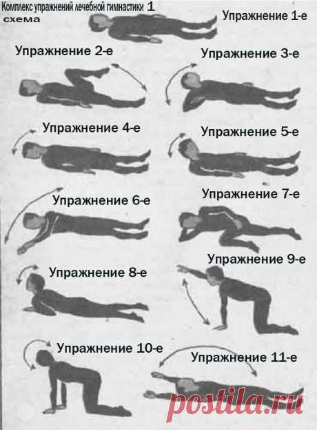 Оказывается, от позы во время сна зависит здоровье спины!
