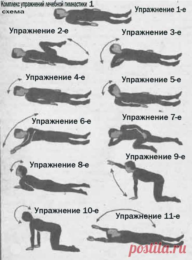 Оказывается, от позы во время сна зависит здоровье спины!
