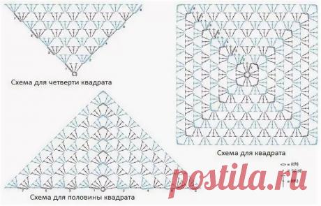 разновидности бабушкиного квадрата схемы: 11 тыс изображений найдено в Яндекс.Картинках