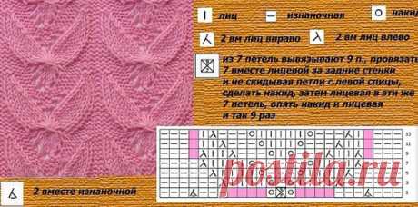 Узоры спицами в вашу копилочку