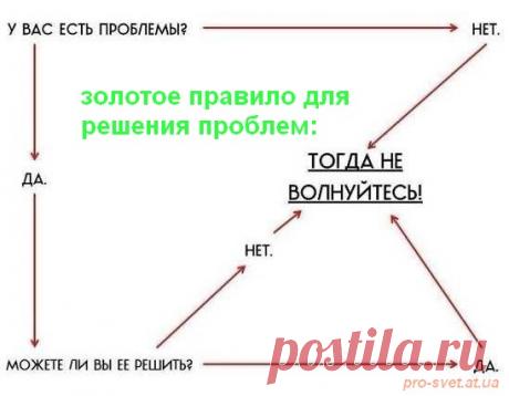 Проработка дуальностей – универсальная техника для решения проблем: ckazka5555 — ЖЖ